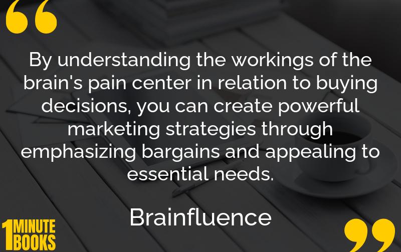 Brainfluence Summary Brief Summary