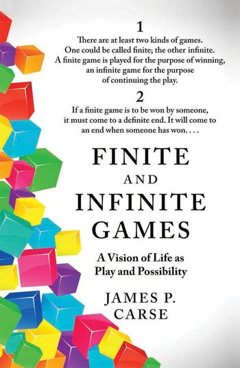 Finite and Infinite Games Summary Key Points