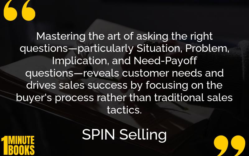 SPIN Selling Summary Brief Summary
