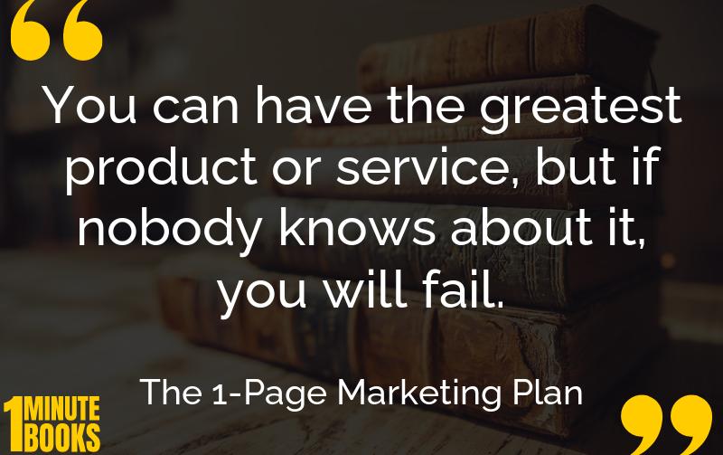 The 1-Page Marketing Plan Summary Brief Summary