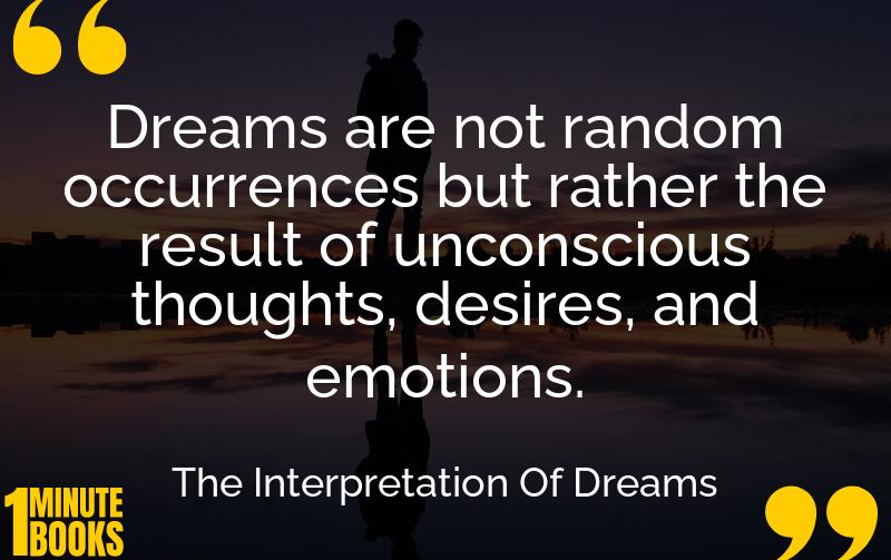 The Interpretation Of Dreams Summary Brief Summary