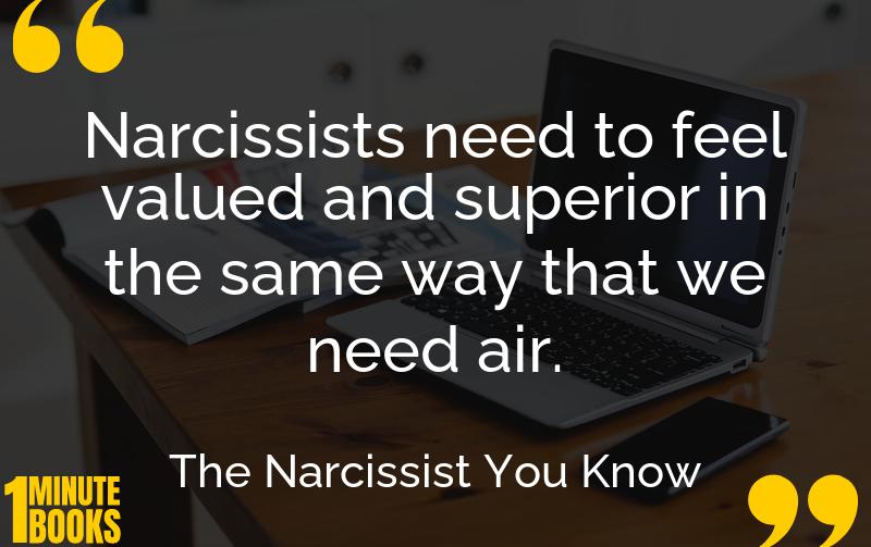 The Narcissist You Know Summary Brief Summary